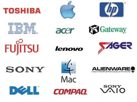 computer part manufacturers best customer service reddit|best computer support companies.